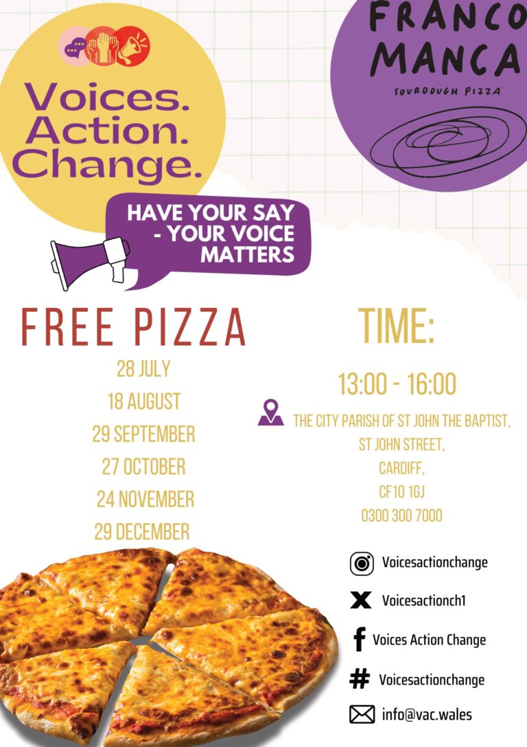 Pizza Poster